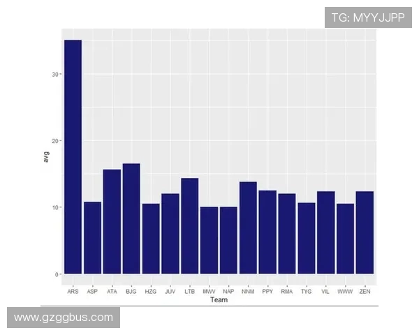世界体育联赛赛程表（世界体育联赛赛程表格）sports